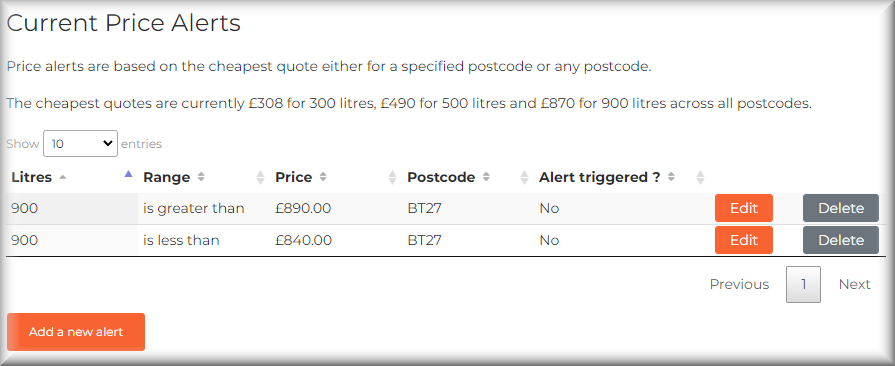 Heating oil price alert